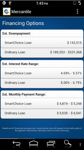 Smart Choice Loan Calculator截图3