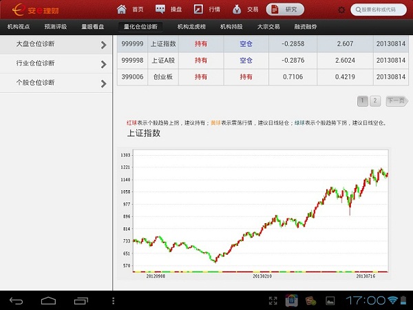 安e理财高端版HD截图4