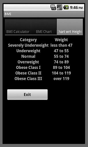 Advance BMI Calculator截图2