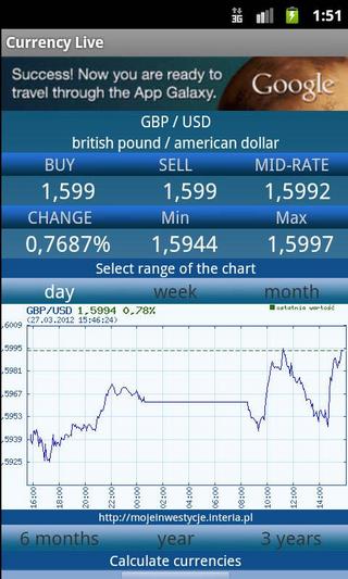 Currency Exchange Rates Live截图1
