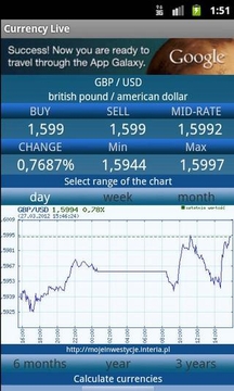 Currency Exchange Rates Live截图