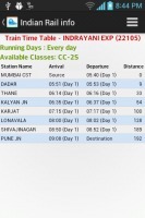 Live Indian Rail - PNR Status 截图3