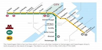 Copenhagen Metro Map 截图1