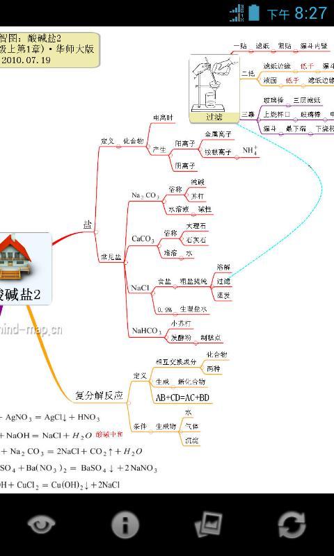 心智图图解初中科学华师大9年级上截图4