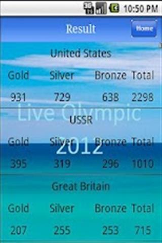 Live Olympics 2012截图5