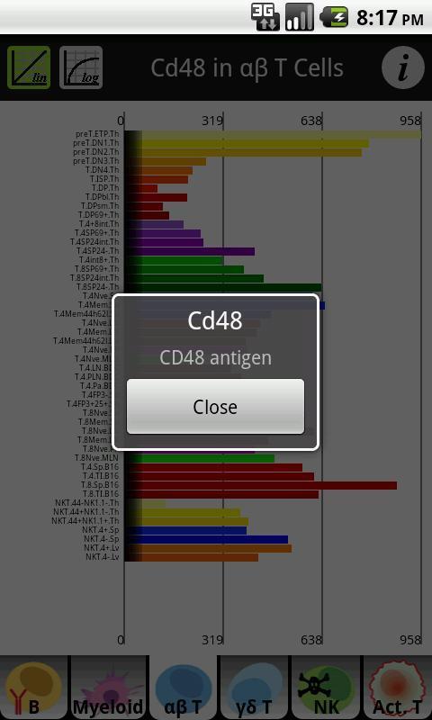 ImmGen Gene Expression Search截图4