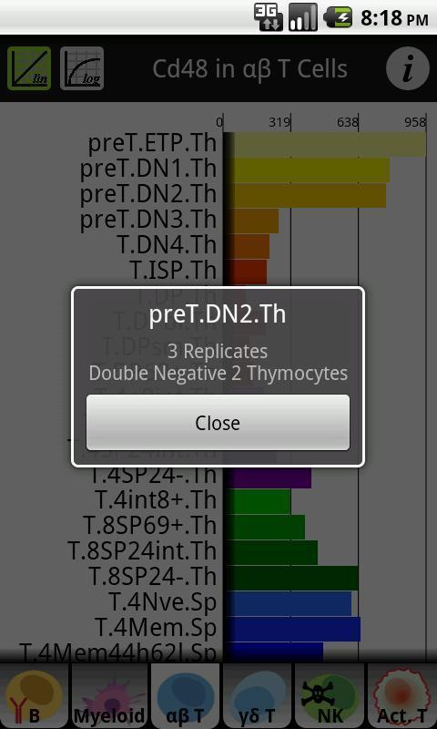 ImmGen Gene Expression Search截图7