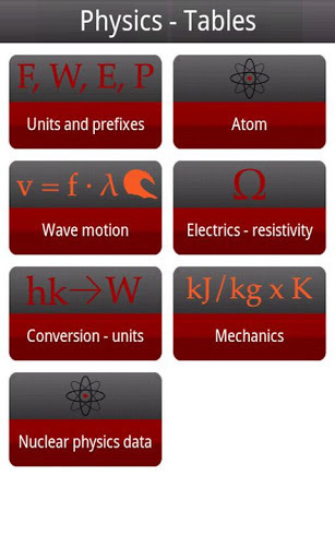 Formulas截图3