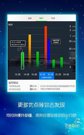 飞路快-路况甩堵导航HD截图5