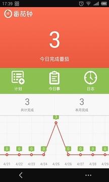 番茄鐘截圖