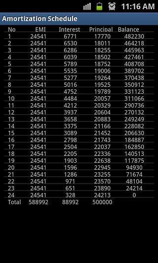 Quick Financial Calculator截图5