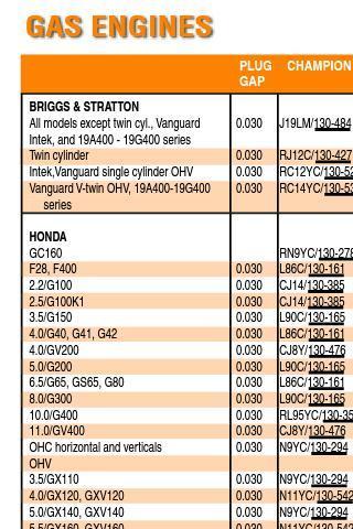 Spark Plug Gap App截图2