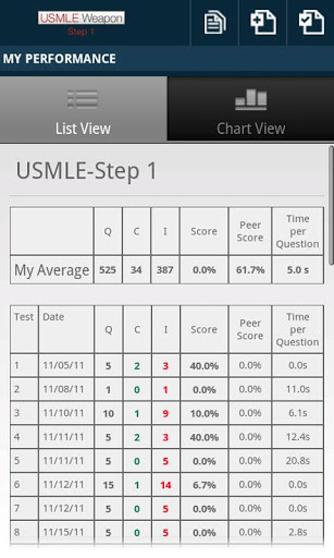 USMLE Weapon Step 1截图3