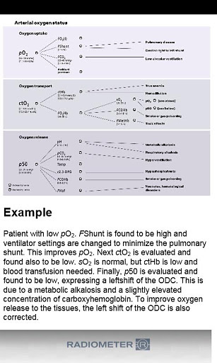 The Blood Gas Handbook截图1