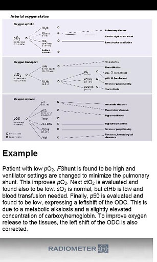 The Blood Gas Handbook截图4