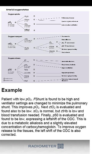 The Blood Gas Handbook截图5