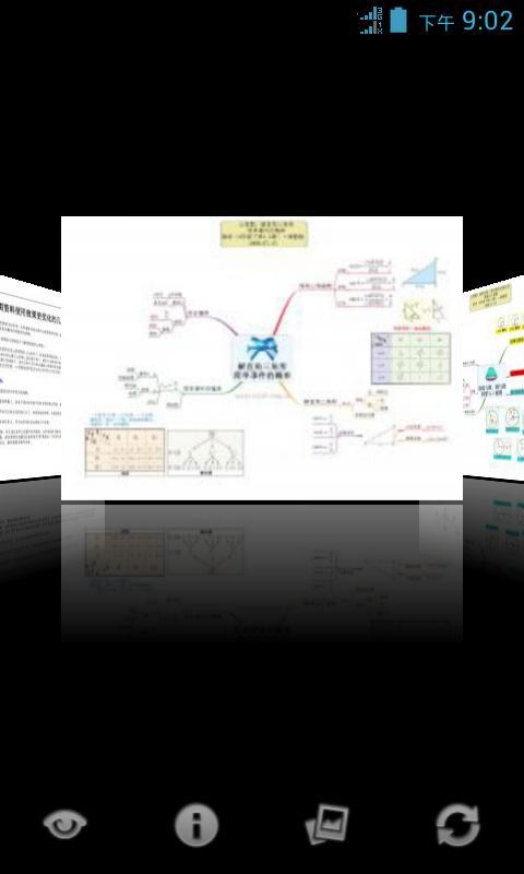 心智图图解初中数学浙教版9年级下截图2