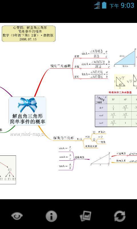 心智图图解初中数学浙教版9年级下截图4