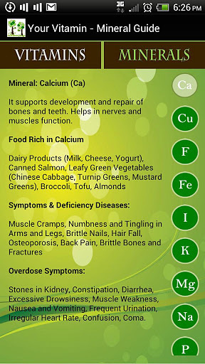 Your Vitamin - Mineral Guide截图1