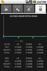 安卓任務管理器截图6