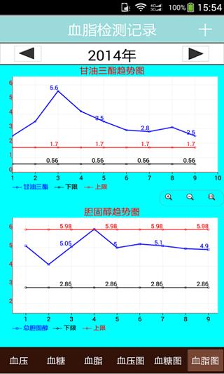 三高监管截图3