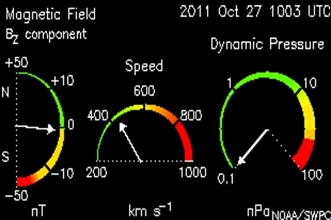 HAM Radio Ionosphere Status截图1