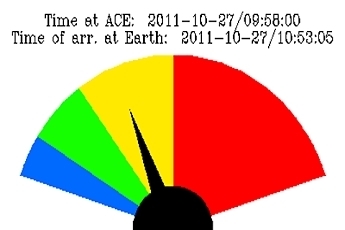 HAM Radio Ionosphere Status截图3