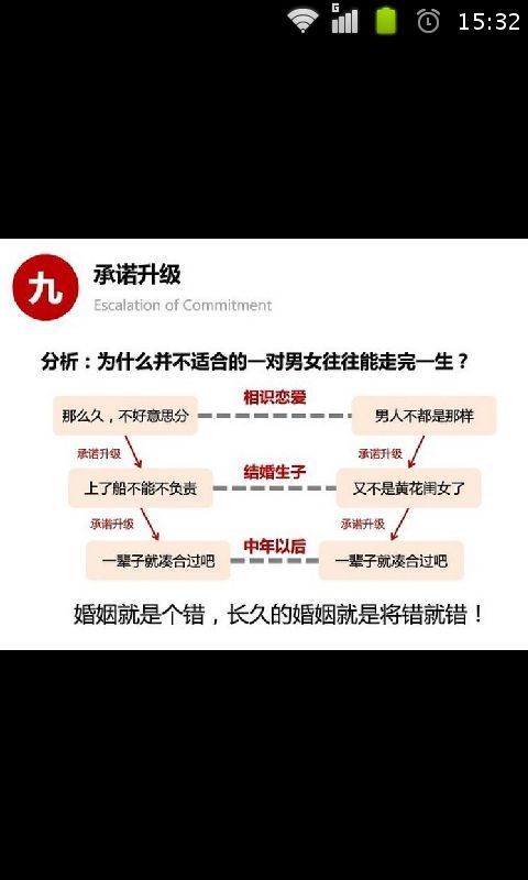 揭秘人类思维十大误区截图1