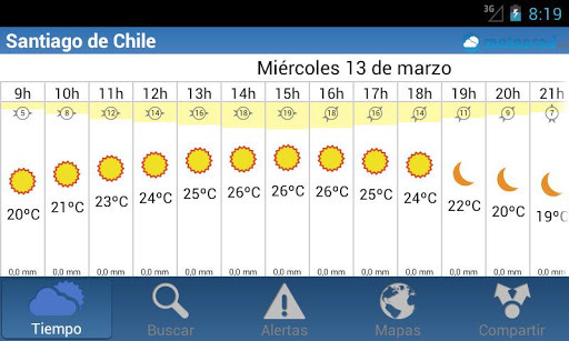 El Tiempo en Chile 14 días截图4