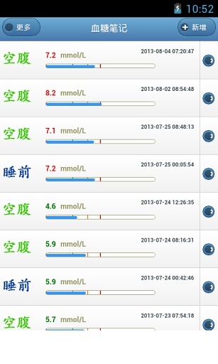 血糖笔记截图3