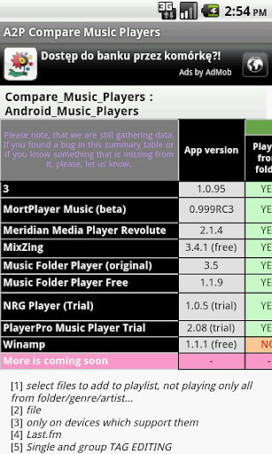 A2P Compare Music Players截图3