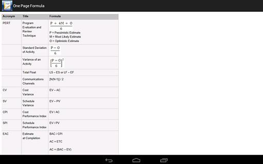 PMP Preparation Note 100 Qns截图4