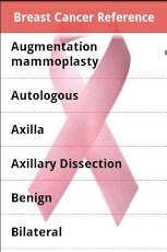 Breast Cancer Glossary截图1