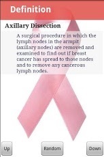Breast Cancer Glossary截图2