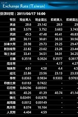 台湾汇率截图2