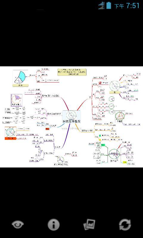 心智图图解初中数学浙教版9年级上截图3