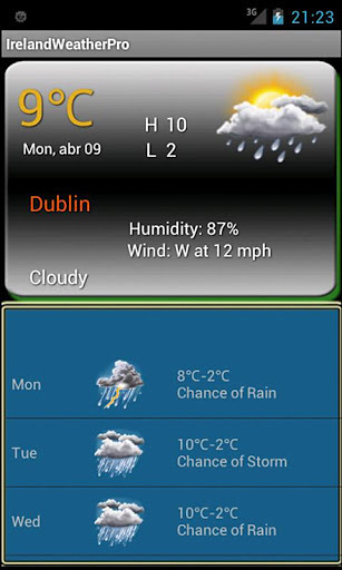 Pro Ireland Weather截图3