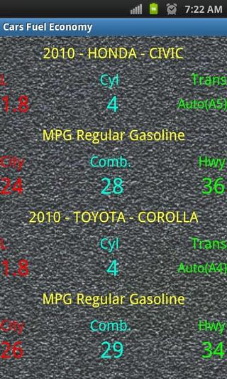 Cars Fuel Economy截图2