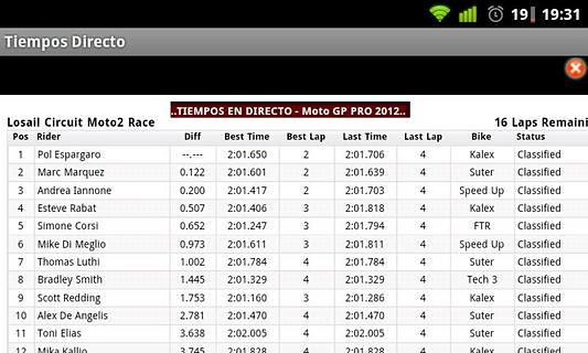 专业人员MOTO GP 2012截图1