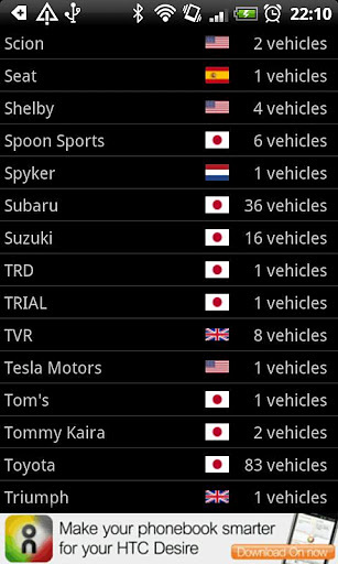 Gran Turismo Car Database截图2