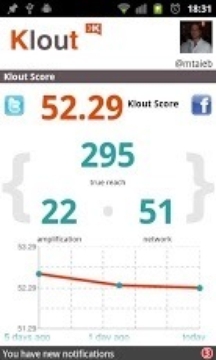 Klout for Android截图