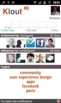 Klout for Android截图