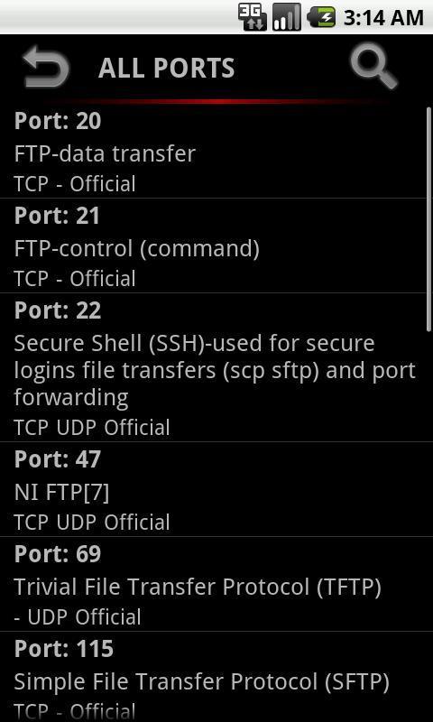 Port Numbers截图1