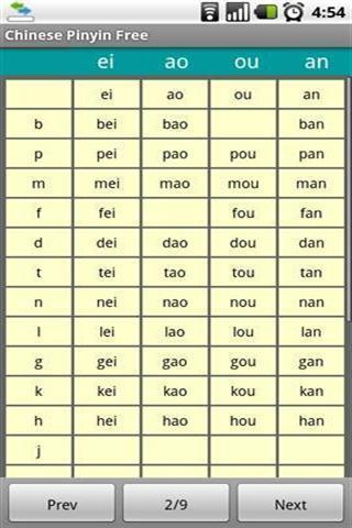中文拼音截图3