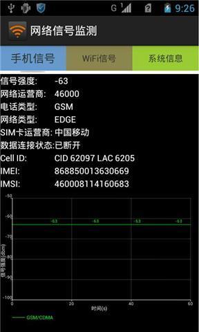 网络信号监测截图1