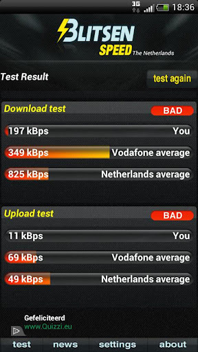 Blitsen Speedtest 3G/4G截图3