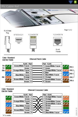 Plc Cable Ref截图1