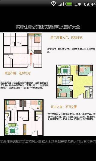 买房住房必知建筑装修风水截图3