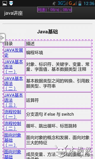 冰点基础_JAVA入门讲座截图1