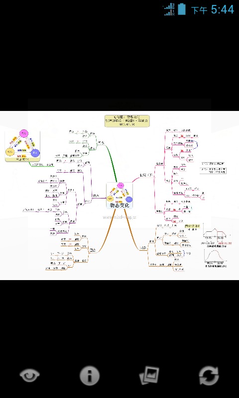 苏科版初中物理8s截图3